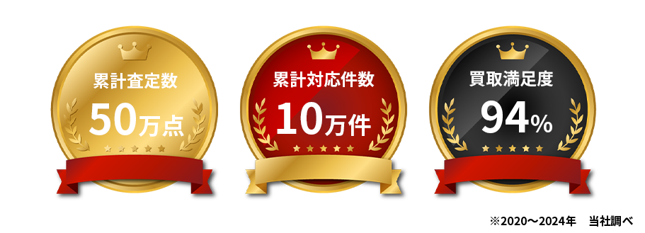 買取トリプルの年間買取実績グラフ