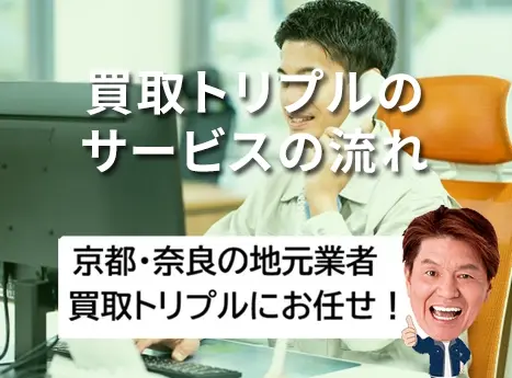 買取サービスの流れ